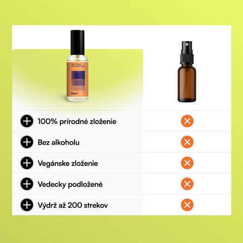 Sprej na vankúš porovnanie