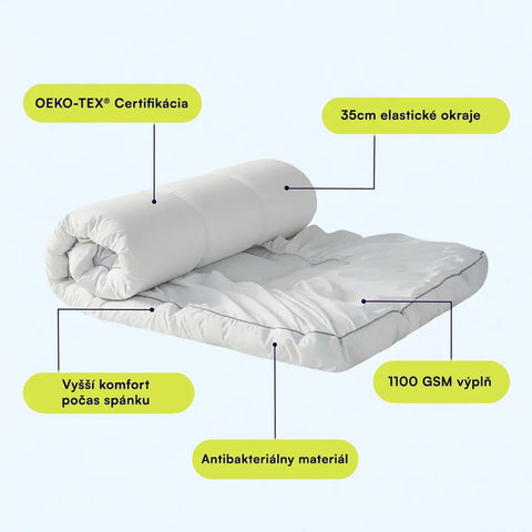 Hevi™ Topper (vrchný matrac)