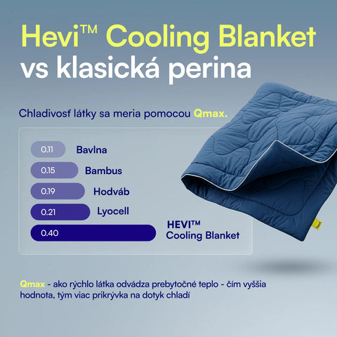 Hevi™ Cooling Blanket