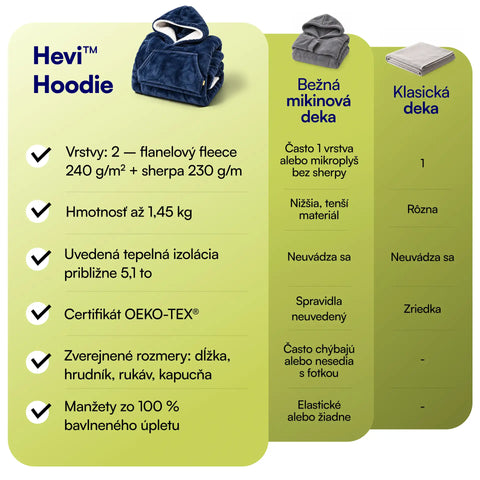 Hevi™ Hoodie