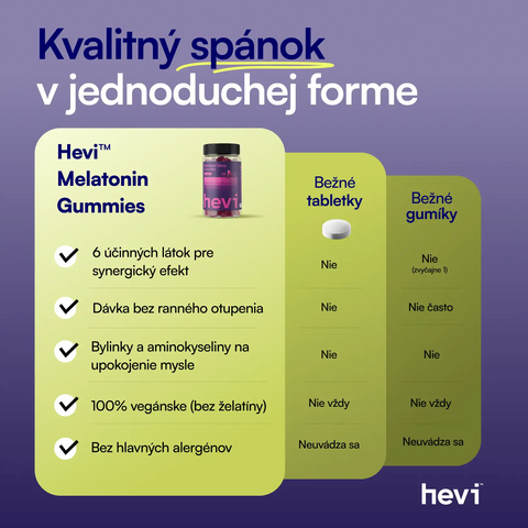 Hevi™ Melatonin Gummies
