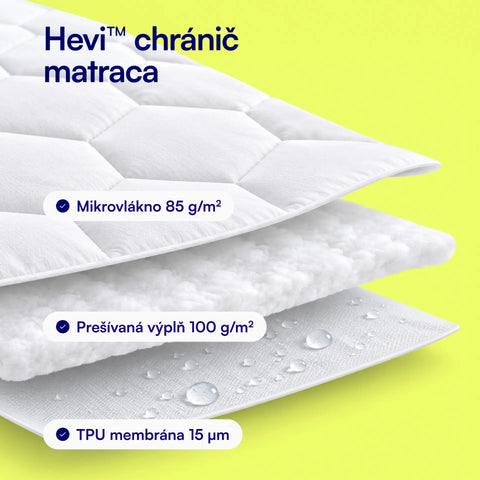 Hevi™ Mattress Protector