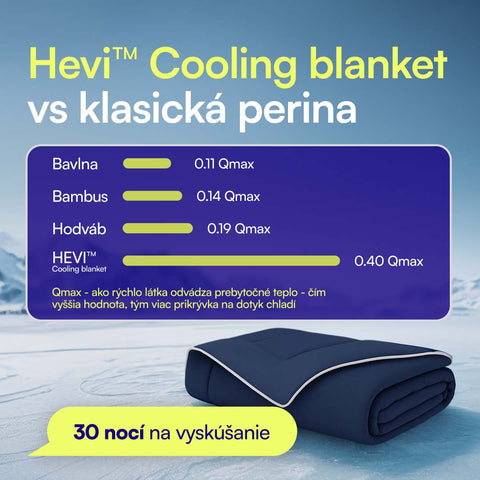 Hevi™ Cooling Blanket