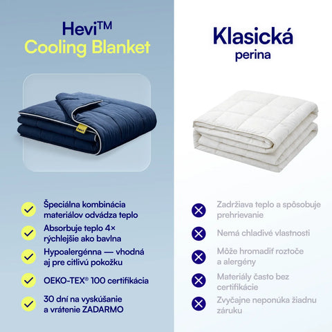 Hevi™ Cooling Blanket