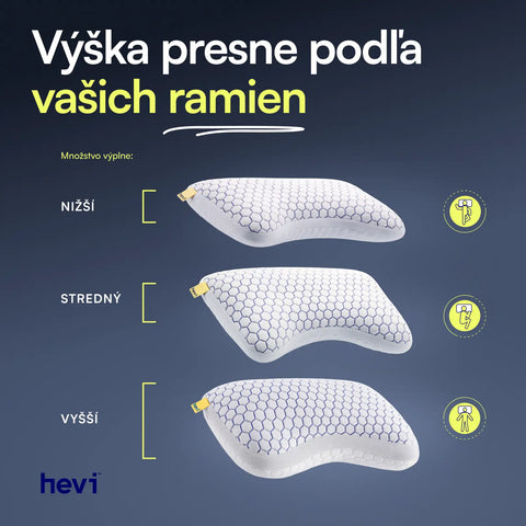 Hevi™ Ergo Pillow