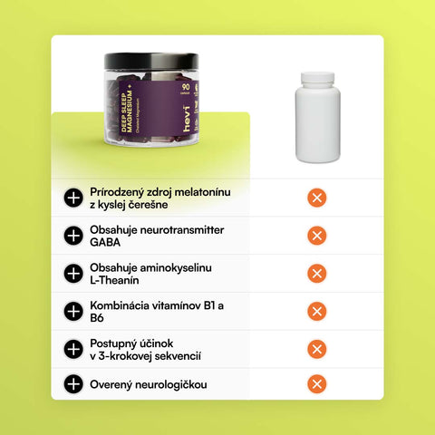 Hevi™ Deep Sleep Magnesium+