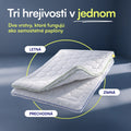 Problém: perina príliš teplá v lete – Hevi™ 4 Seasons