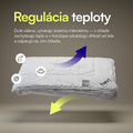 Tepelná regulácia periny Hevi™ Perina Merino