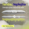 Zloženie a materiál periny Hevi™ Perina Merino
