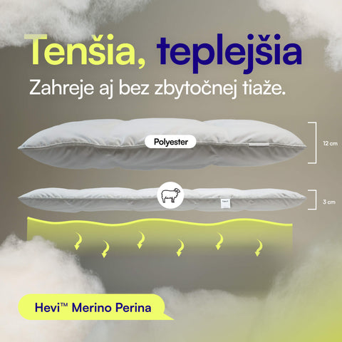 Zloženie a materiál periny Hevi™ Perina Merino
