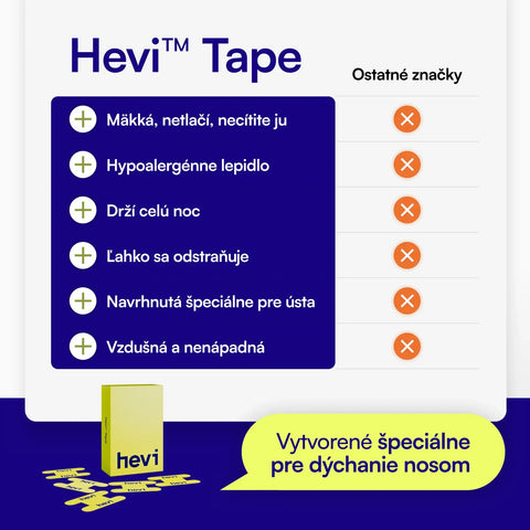 Materiál pásky na ústa Hevi™ Tape zblízka