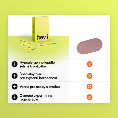 Hevi™ Tape